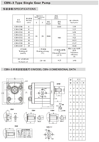 Насос шестеренный 8 см3 CBN-F308-FL