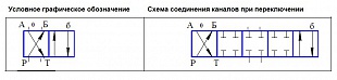 Гидрораспределитель электромагнитный 4AHL-6Y-220AC-N-Z5L (ВЕ6 64 В220)